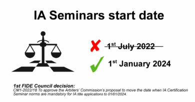 A new launch date for IA Certification Seminars requirements – 1st January 2024