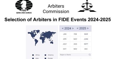 Panels of Arbiters for FIDE Events 2024-2025