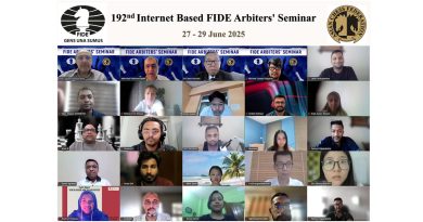 192nd Internet-based FIDE Arbiters’ Seminar (Asian Chess Federation) – Report