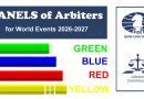 Panels of Arbiters for FIDE Events 2026-2027