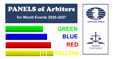 Panels of Arbiters for FIDE Events 2026-2027