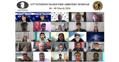 217th Internet-based FIDE Arbiters’ Seminar (Asian Chess Federation) – Report