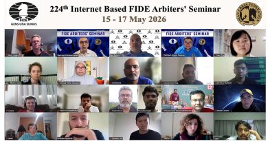 224th Internet-based FIDE Arbiters’ Seminar (Asian Chess Federation) – Report